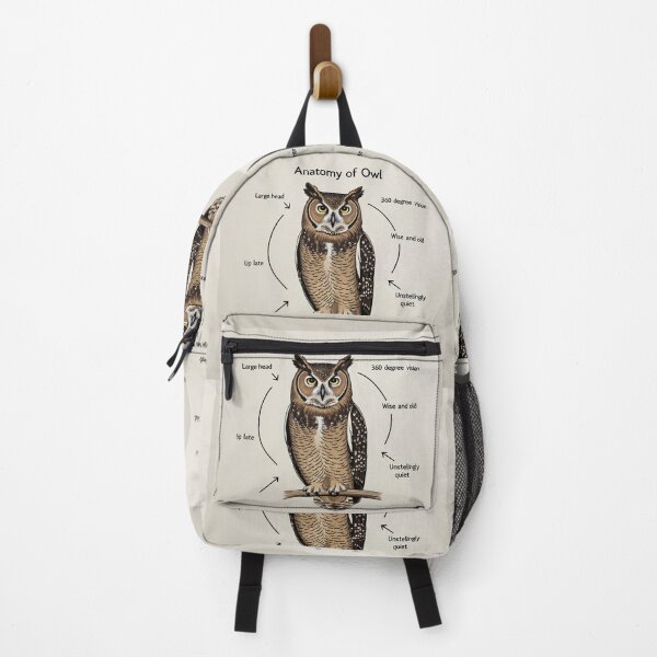 Item preview, Anatomy of a Owl designed and sold by Vintage Designs +.