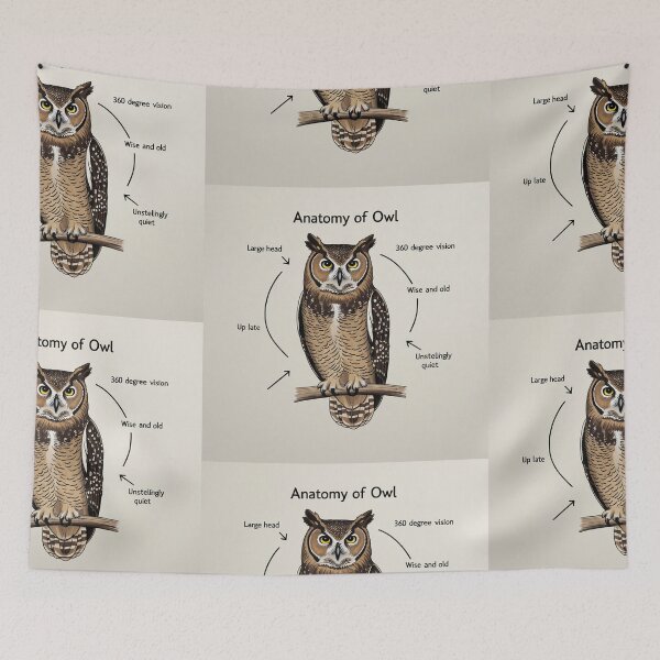 Item preview, Anatomy of a Owl designed and sold by Vintage Designs +.