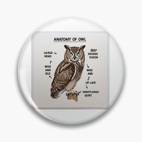 Item preview,  Anatomy of a Owl designed and sold by Vintage Designs +.