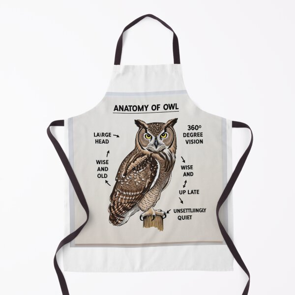 Item preview, Anatomy of a Owl designed and sold by Vintage Designs +.