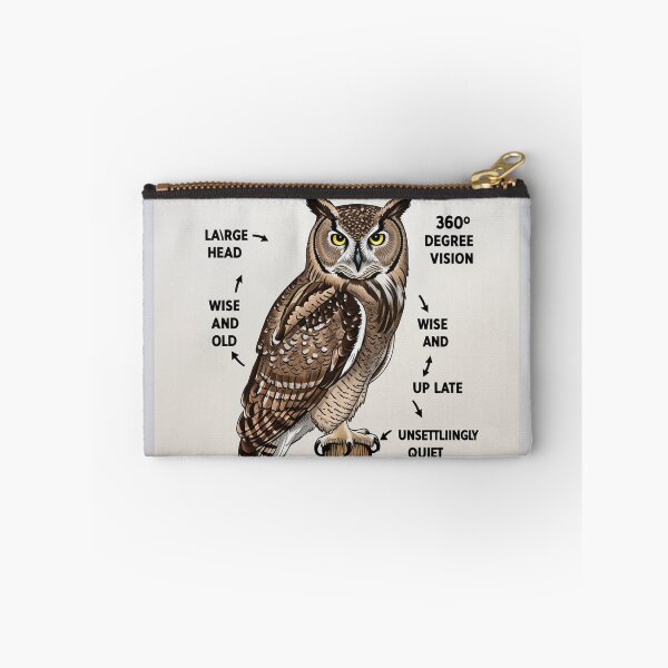 Item preview,  Anatomy of a Owl designed and sold by Vintage Designs +.