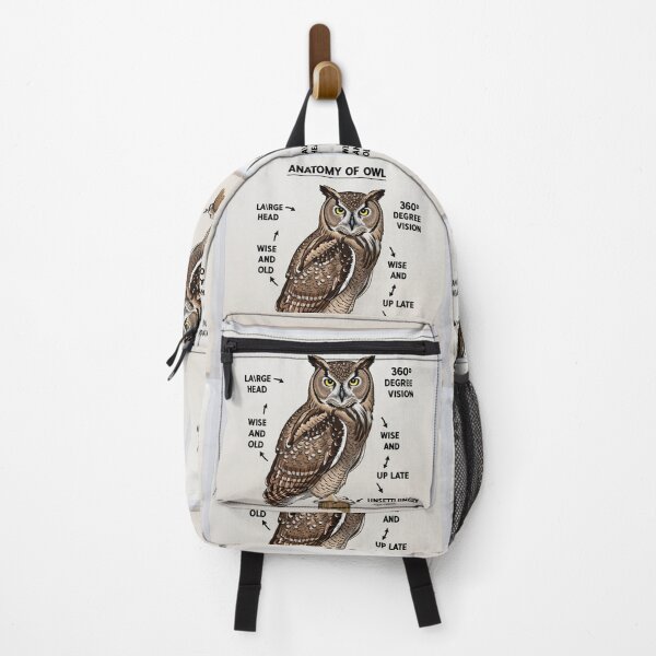 Item preview, Anatomy of a Owl designed and sold by Vintage Designs +.