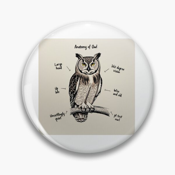 Item preview,  Anatomy of a Owl designed and sold by Vintage Designs +.