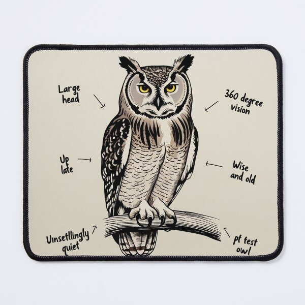 Item preview, Anatomy of a Owl designed and sold by Vintage Designs +.