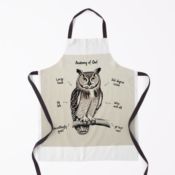 Item preview, Anatomy of a Owl designed and sold by Vintage Designs +.