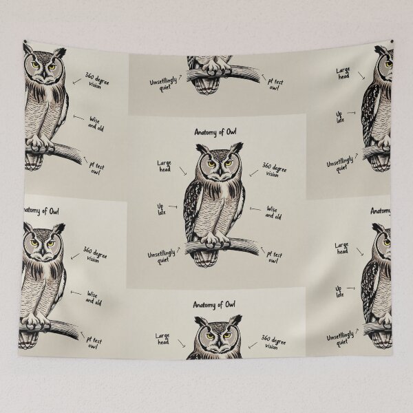 Item preview,  Anatomy of a Owl designed and sold by Vintage Designs +.