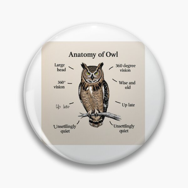 Item preview,  Anatomy of a Owl designed and sold by Vintage Designs +.