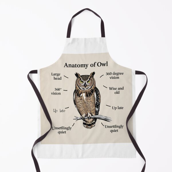 Item preview, Anatomy of a Owl designed and sold by Vintage Designs +.