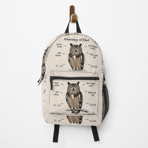 Item preview, Anatomy of a Owl designed and sold by Vintage Designs +.