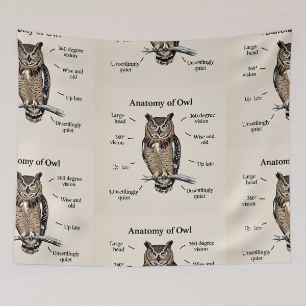 Item preview,  Anatomy of a Owl designed and sold by Vintage Designs +.