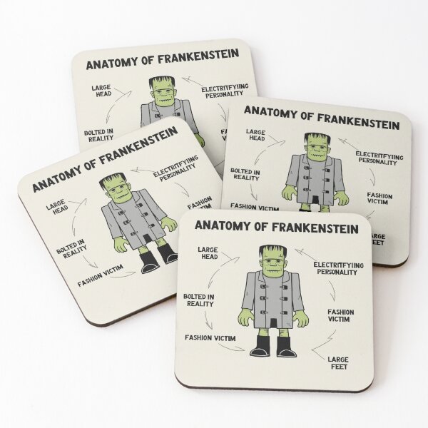 Item preview, Anatomy of a Frankenstein's Monster designed and sold by Vintage Designs +.