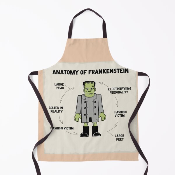 Item preview, Anatomy of a Frankenstein's Monster designed and sold by Vintage Designs +.