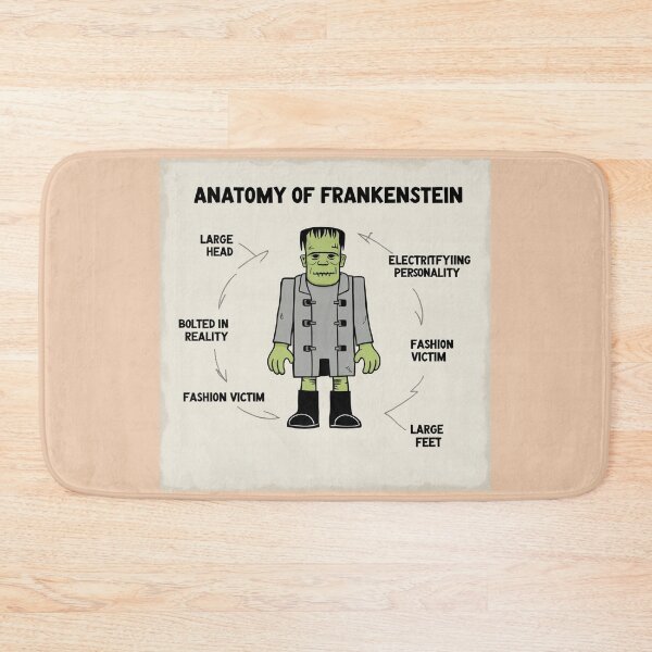 Item preview, Anatomy of a Frankenstein's Monster designed and sold by Vintage Designs +.