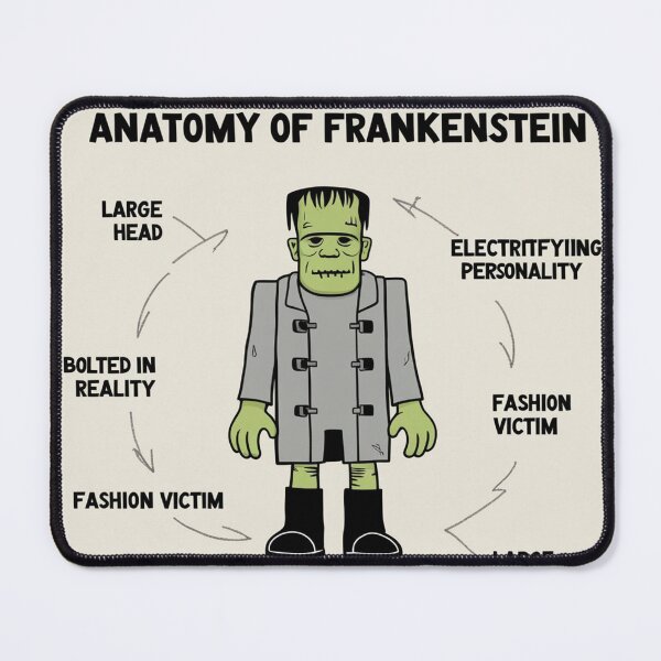 Item preview, Anatomy of a Frankenstein's Monster designed and sold by Vintage Designs +.