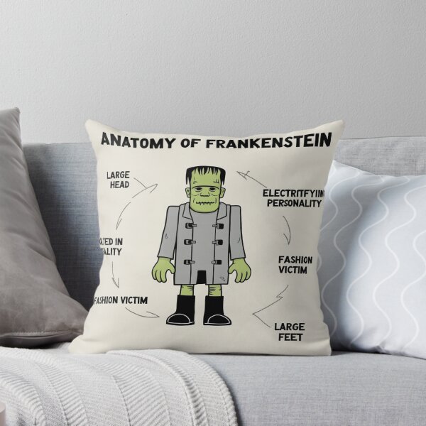 Item preview, Anatomy of a Frankenstein's Monster designed and sold by Vintage Designs +.