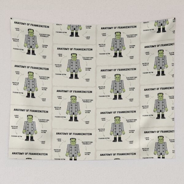 Item preview, Anatomy of a Frankenstein's Monster designed and sold by Vintage Designs +.