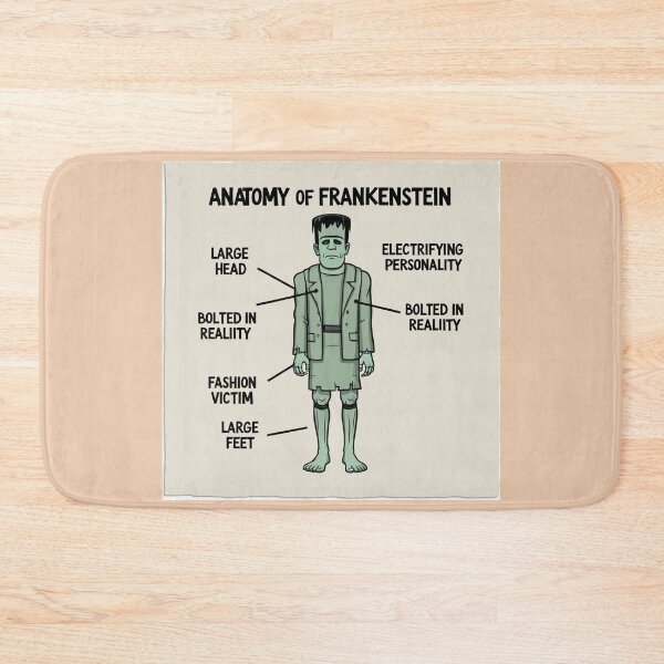Item preview, Anatomy of a Frankenstein's Monster designed and sold by Vintage Designs +.