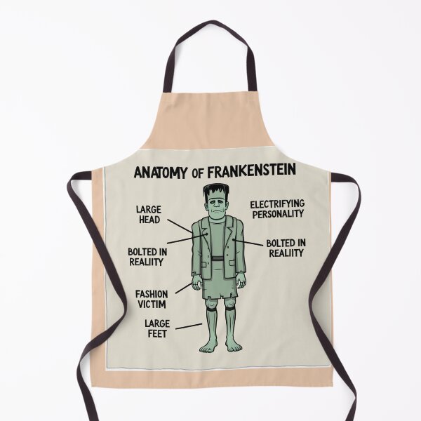 Item preview, Anatomy of a Frankenstein's Monster designed and sold by Vintage Designs +.