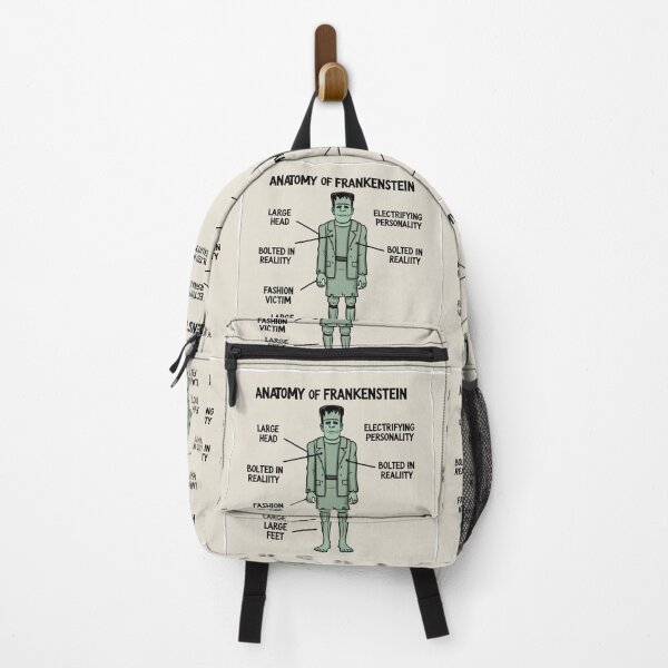 Item preview,  Anatomy of a Frankenstein's Monster designed and sold by Vintage Designs +.