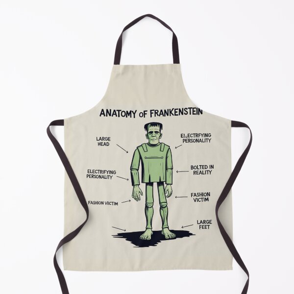 Item preview,  Anatomy of a Frankenstein's Monster designed and sold by Vintage Designs +.