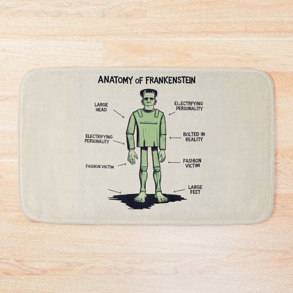 Item preview, Anatomy of a Frankenstein's Monster designed and sold by Vintage Designs +.