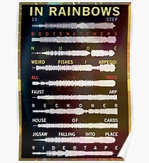 Radiohead - In Rainbows - Sound Wave Poster