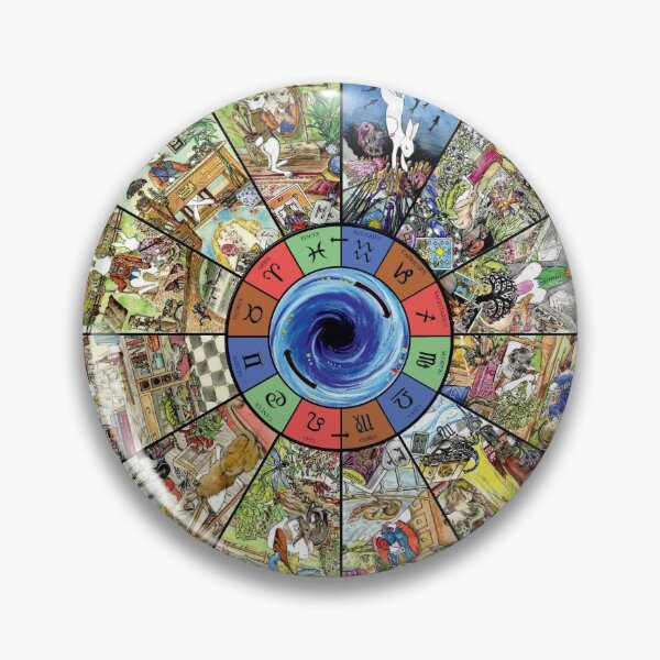 Item preview, Complete Zodiac wheel showing planetary characteristics designed and sold by Surridge Art.