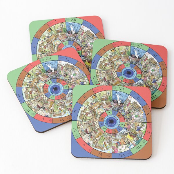 Item preview, Complete Zodiac wheel showing planetary characteristics designed and sold by Surridge Art.