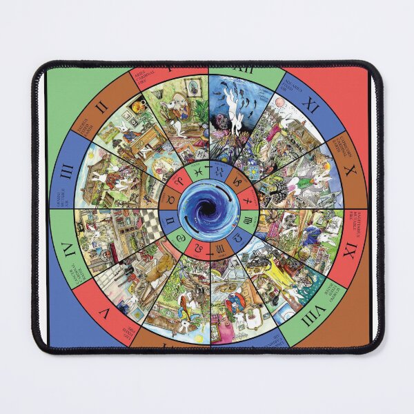 Item preview, Complete Zodiac wheel showing planetary characteristics designed and sold by Surridge Art.