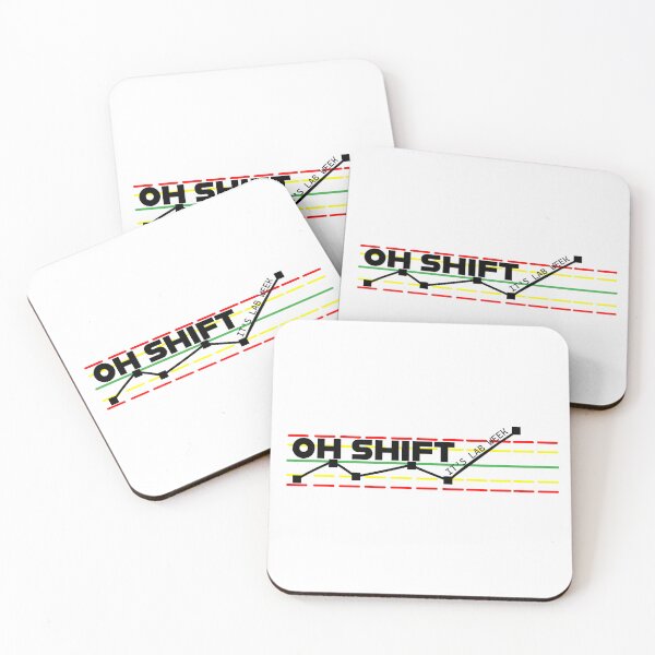 Item preview, Lab Week Laboratory Humor designed and sold by TroveLogic.