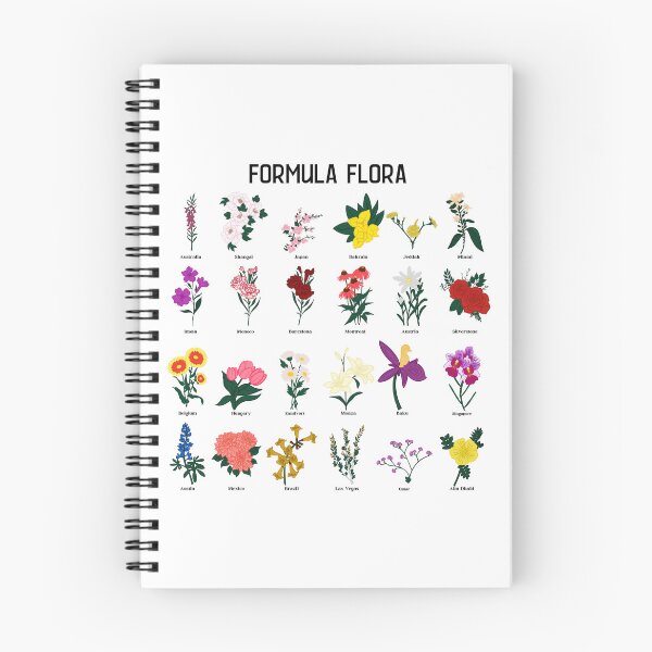 Item preview, Formula Flora designed and sold by nicwise.