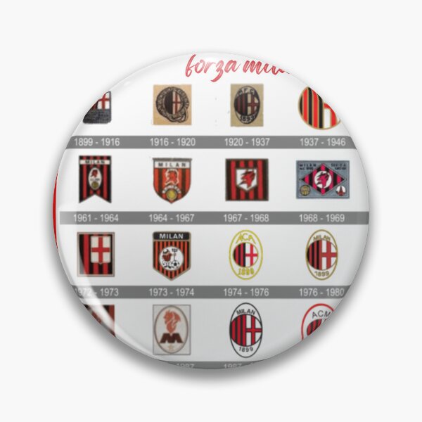 Item preview, AC Milan Logo History  designed and sold by walkingredcard.