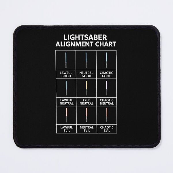 Item preview, Lightsaber Alignment Chart – Nerd Personality Grid | Star Wars Inspired Vector Sticker designed and sold by WAUZ.