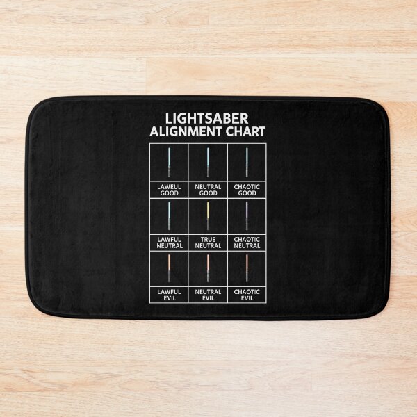 Item preview, Lightsaber Alignment Chart – Nerd Personality Grid | Star Wars Inspired Vector Sticker designed and sold by WAUZ.