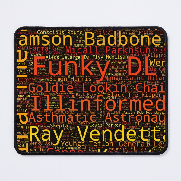 Item preview, UK Rap Map Artists designed and sold by ukrapmap.