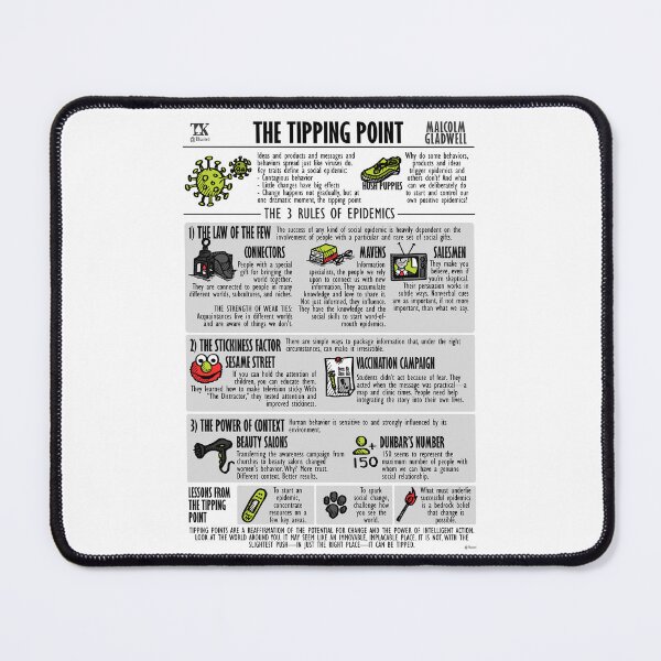 Item preview, Visual Summary The Tipping Point (Malcolm Gladwell) designed and sold by TKsuited.