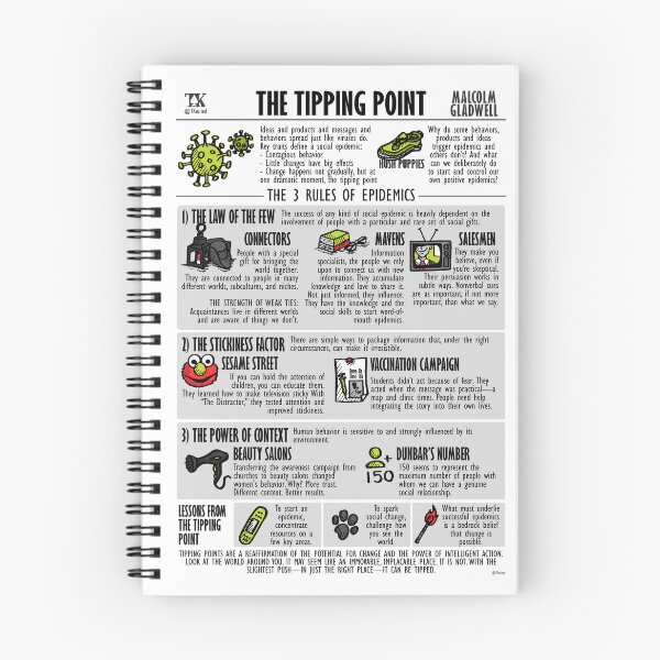 Item preview, Visual Summary The Tipping Point (Malcolm Gladwell) designed and sold by TKsuited.