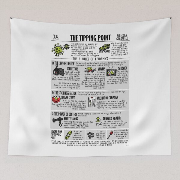 Item preview, Visual Summary The Tipping Point (Malcolm Gladwell) designed and sold by TKsuited.