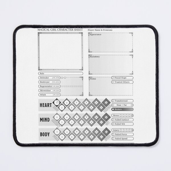 Item preview, ITAM Character Sheet designed and sold by Dondougo.