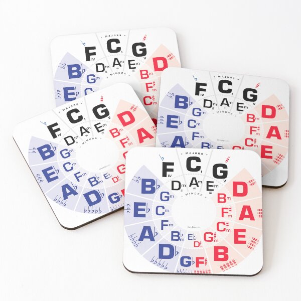 Item preview, Circle of Fifths Clock by Dennis Weber of ShreddyStudio designed and sold by Dennis Weber.