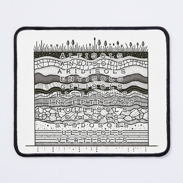 Item preview, Soil Orders designed and sold by SoilSwag.