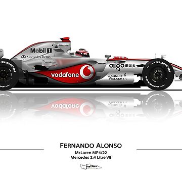 Fernando Alonso Retro Formula 1 poster
