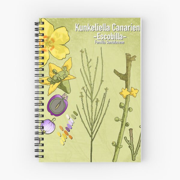 Item preview, Kunkeliella canariensis — Botanical Art (SRBartist Style) designed and sold by SRBartist.