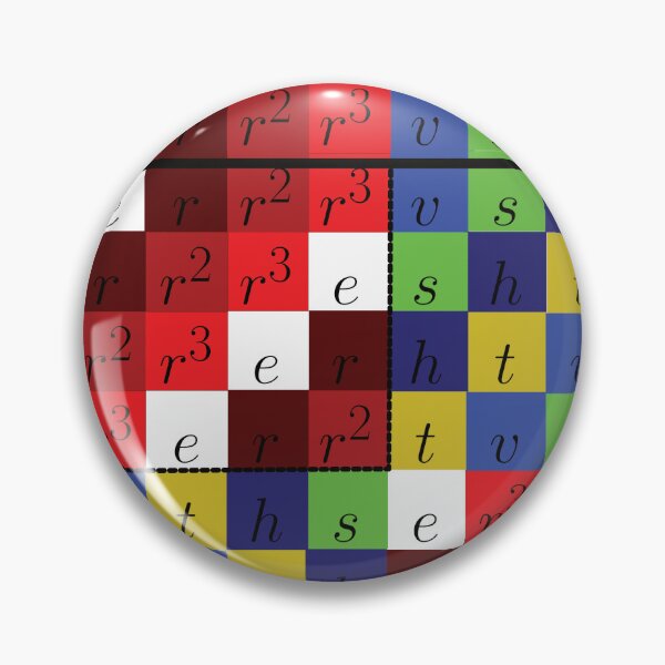 Item preview, Be there or be the symmetries of a square designed and sold by Galois-Stomach.