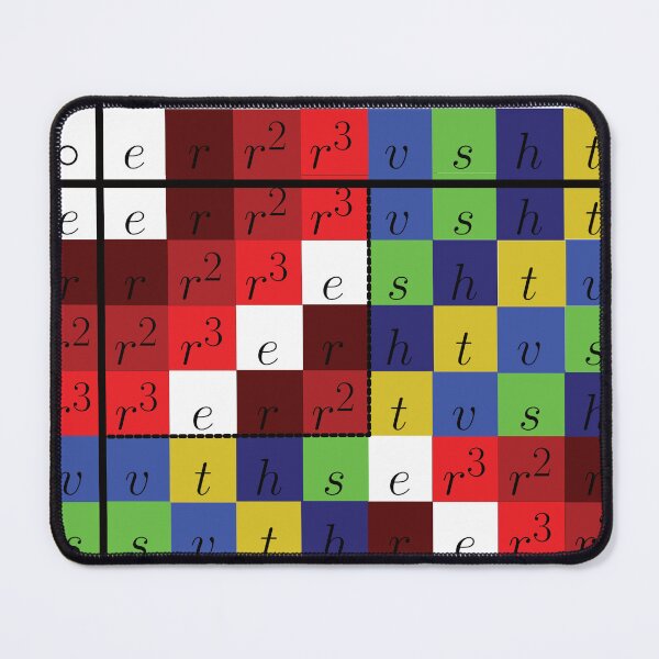 Item preview, Be there or be the symmetries of a square designed and sold by Galois-Stomach.