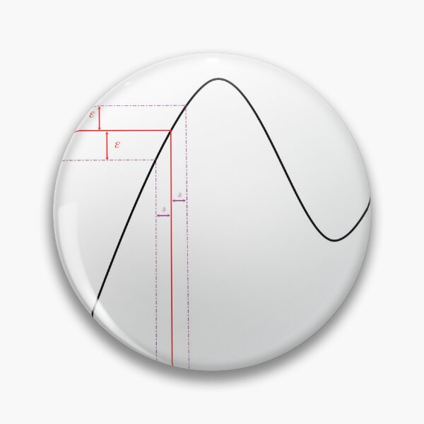 Item preview, Epsilon-delta means you can always constrain the output designed and sold by Galois-Stomach.