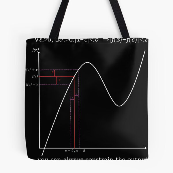 Item preview, Epsilon-delta means you can always constrain the output designed and sold by Galois-Stomach.