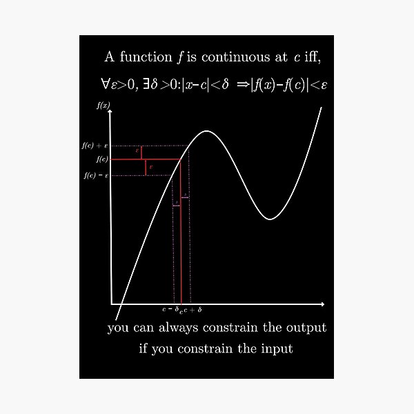 Item preview, Epsilon-delta means you can always constrain the output designed and sold by Galois-Stomach.