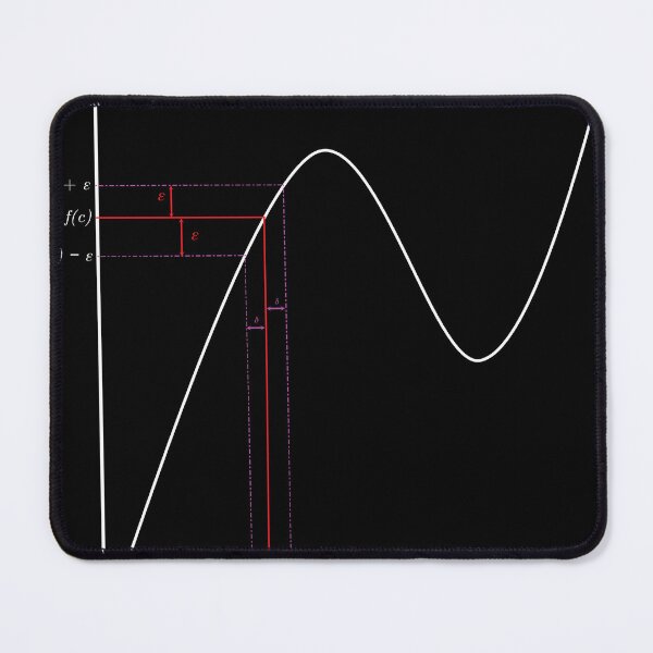 Item preview, Epsilon-delta means you can always constrain the output designed and sold by Galois-Stomach.