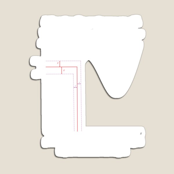 Item preview, Epsilon-delta means you can always constrain the output designed and sold by Galois-Stomach.